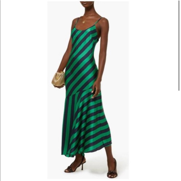 STAUD Shoreline Cabana Stripe Dress In Malachite Stripe 325$ WORN ONCE - Picture 6 of 12